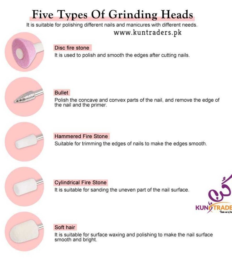 USB Chargeable Finishing Touch Flawless  Nails Kit 7 Pedicure Accessories Nail Art kn-341